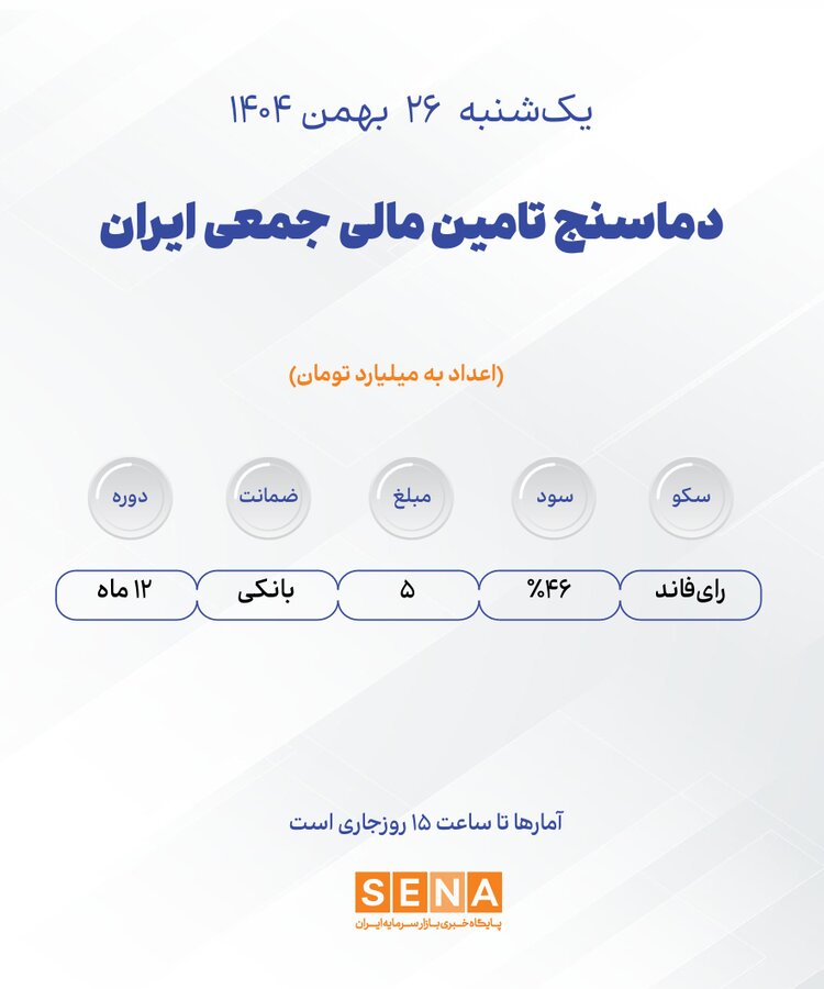 خبرگزاری آریا