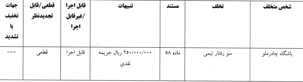 خبرگزاری آریا