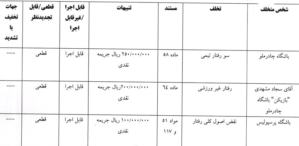 خبرگزاری آریا
