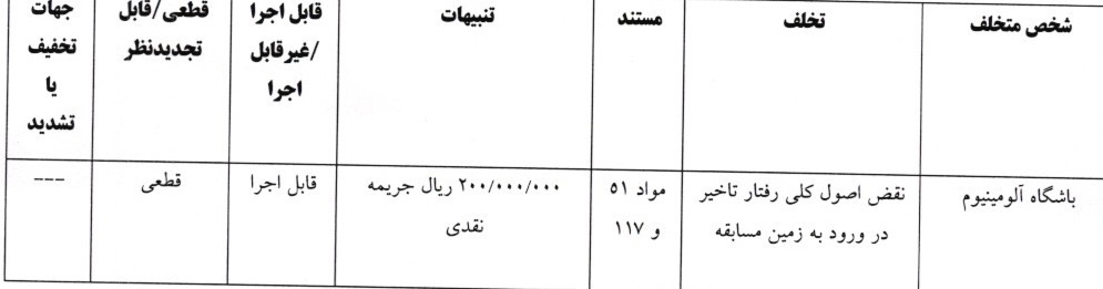 خبرگزاری آریا