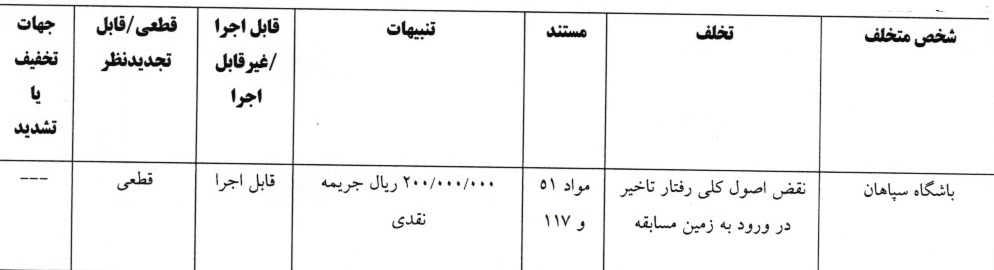 خبرگزاری آریا