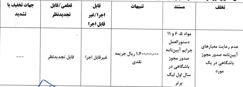 خبرگزاری آریا